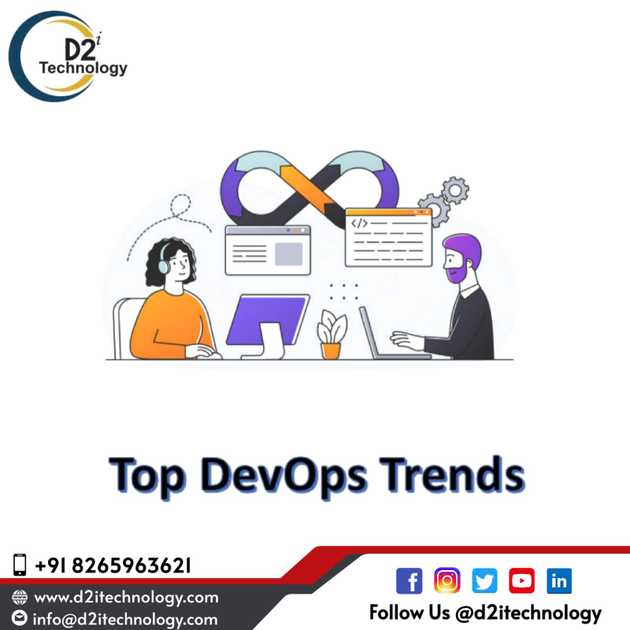 Top DevOps Latest Trends in USA / UK (2022)