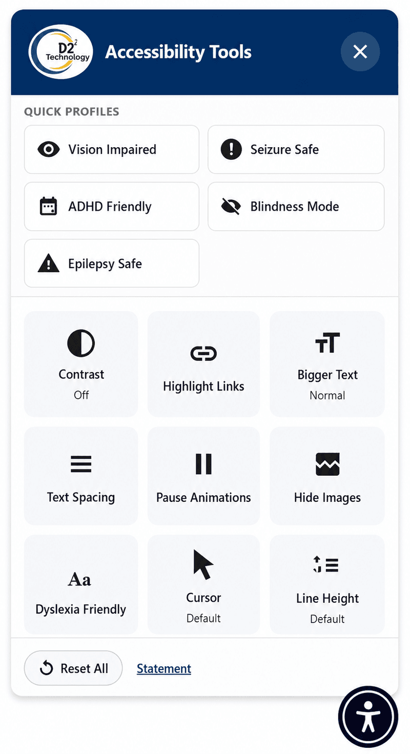D2i Accessibility Toolkit widget panel showing Quick Profiles and accessibility feature controls