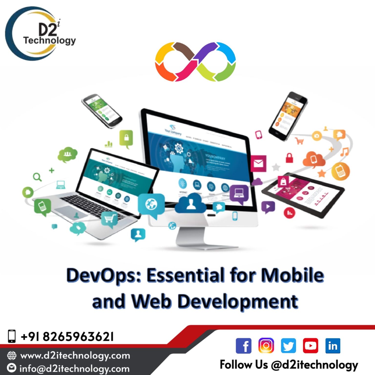 DevOps: Essential for Mobile and Web Development - D2i Technology